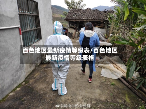 百色地区最新疫情等级表/百色地区最新疫情等级表格