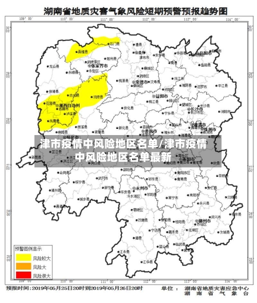 津市疫情中风险地区名单/津市疫情中风险地区名单最新