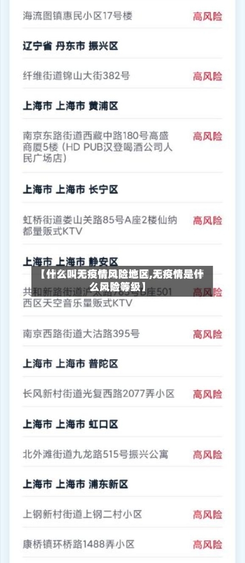 【什么叫无疫情风险地区,无疫情是什么风险等级】