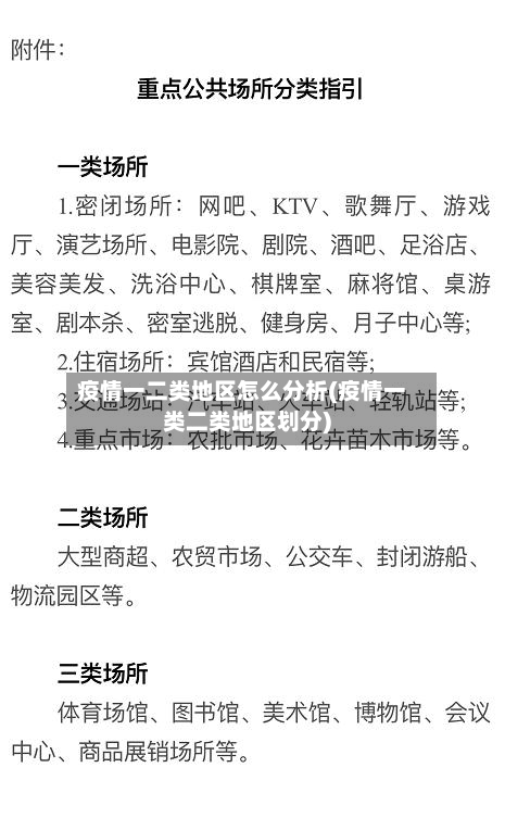 疫情一二类地区怎么分析(疫情一类二类地区划分)