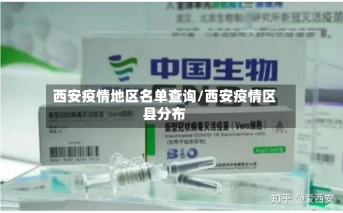 西安疫情地区名单查询/西安疫情区县分布