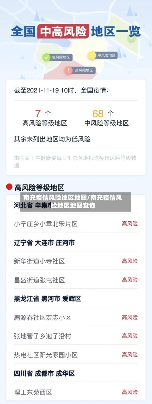 南充疫情风险地区地图/南充疫情风险地区地图查询-第2张图片