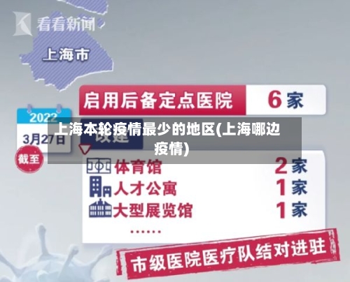上海本轮疫情最少的地区(上海哪边疫情)