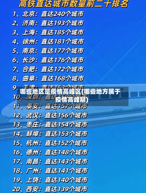 哪些地区是疫情高峰区(哪些地方属于疫情高峰期)-第3张图片