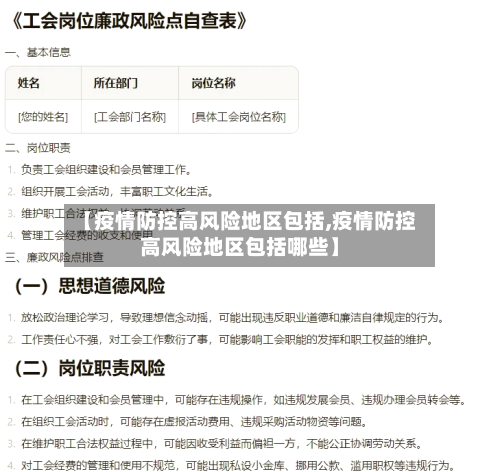【疫情防控高风险地区包括,疫情防控高风险地区包括哪些】