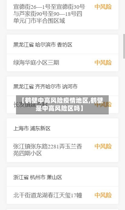 【鹤壁中高风险疫情地区,鹤壁是中高风险区吗】
