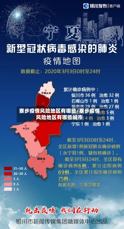 寮步疫情风险地区有哪些/寮步疫情风险地区有哪些城市