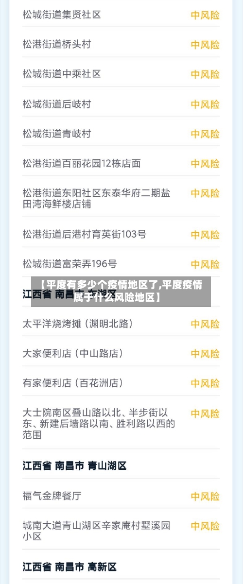 【平度有多少个疫情地区了,平度疫情属于什么风险地区】