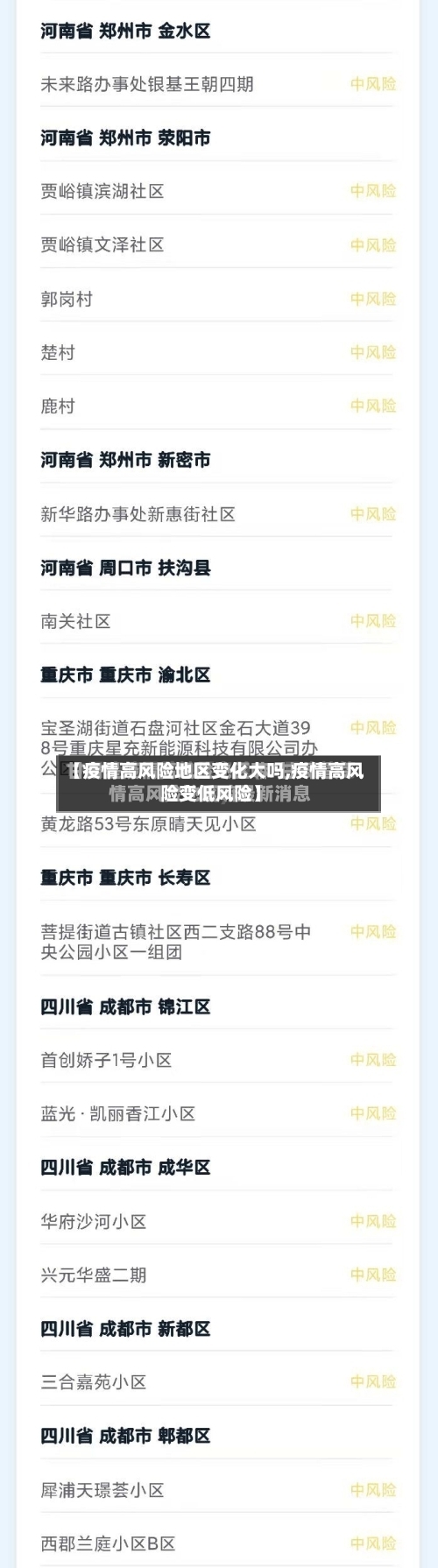 【疫情高风险地区变化大吗,疫情高风险变低风险】-第3张图片