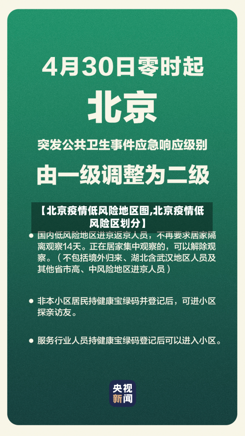 【北京疫情低风险地区图,北京疫情低风险区划分】-第2张图片