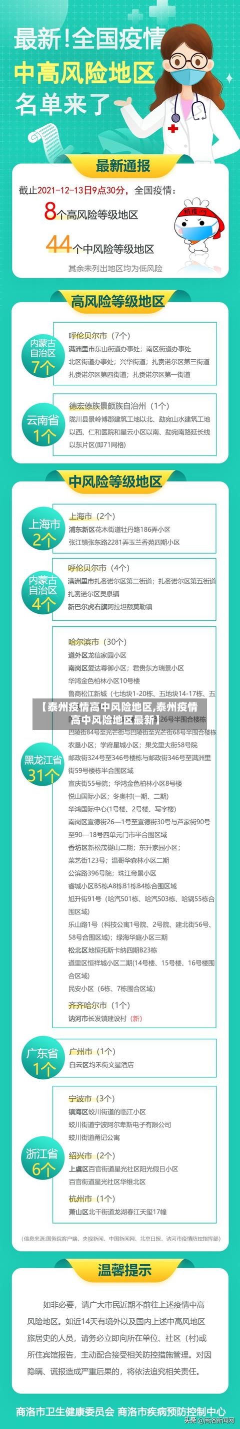 【泰州疫情高中风险地区,泰州疫情高中风险地区最新】