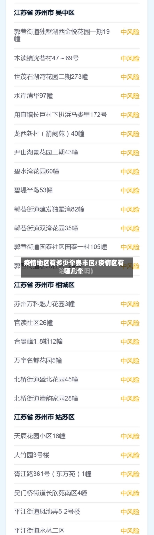 疫情地区有多少个县市区/疫情区有哪几个