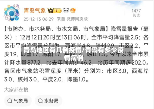 青岛地区有几例疫情/青岛有多少疫情病例-第2张图片