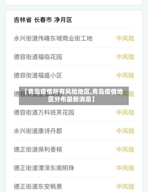 【青岛疫情所有风险地区,青岛疫情地区分布最新消息】-第2张图片