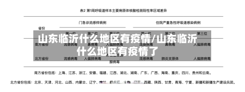 山东临沂什么地区有疫情/山东临沂什么地区有疫情了