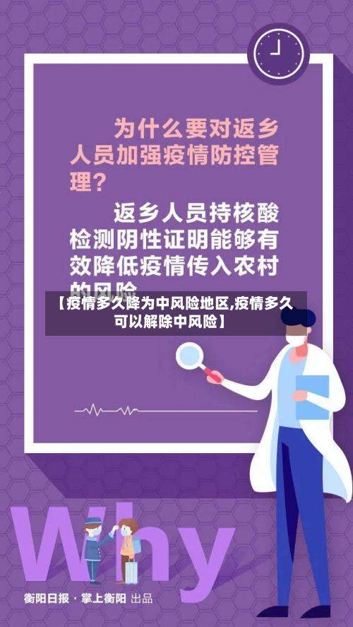 【疫情多久降为中风险地区,疫情多久可以解除中风险】