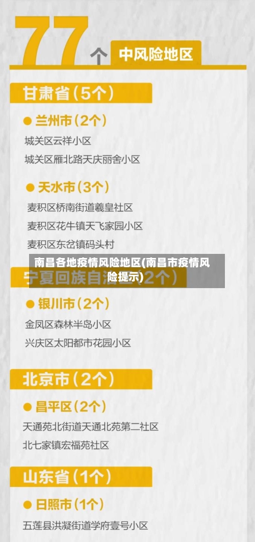 南昌各地疫情风险地区(南昌市疫情风险提示)