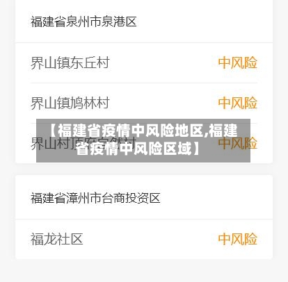 【福建省疫情中风险地区,福建省疫情中风险区域】-第2张图片