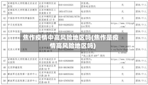 焦作疫情中高风险地区吗(焦作是疫情高风险地区吗)-第3张图片