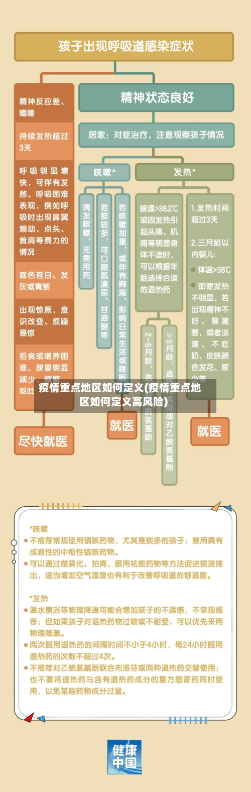 疫情重点地区如何定义(疫情重点地区如何定义高风险)-第3张图片
