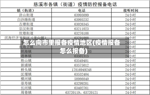 怎么向市里报备疫情地区(疫情报备怎么报备)-第3张图片