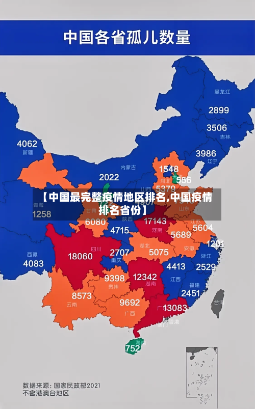 【中国最完整疫情地区排名,中国疫情排名省份】