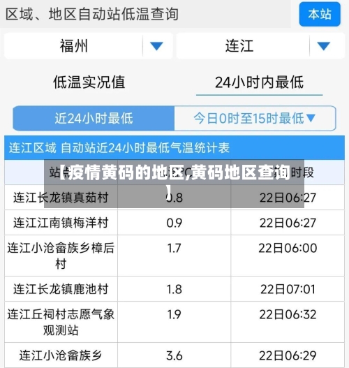 【疫情黄码的地区,黄码地区查询】