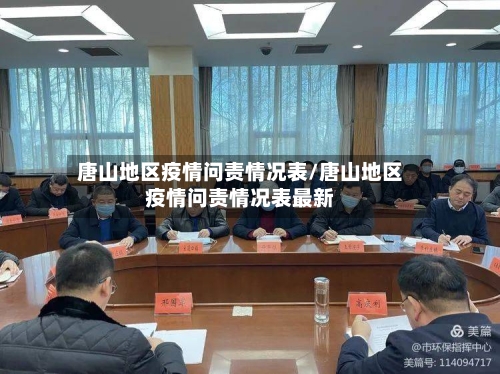 唐山地区疫情问责情况表/唐山地区疫情问责情况表最新