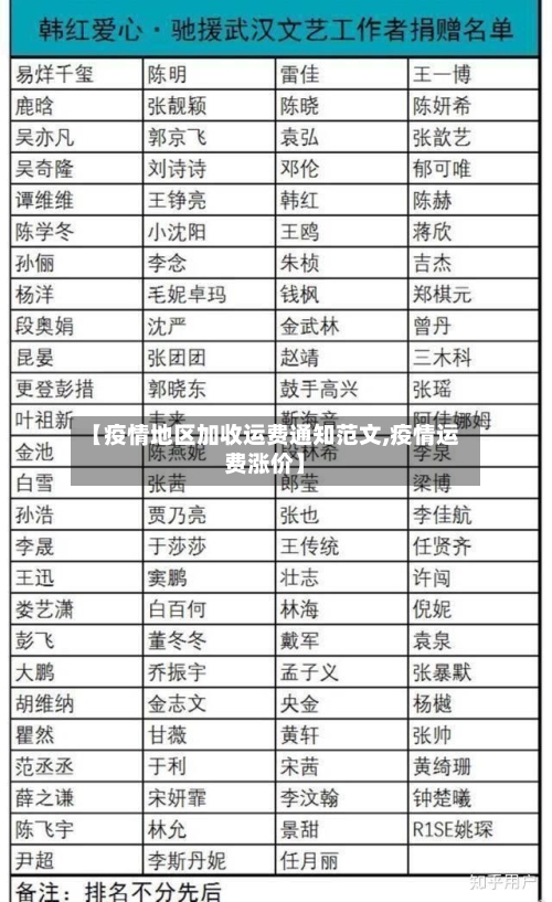 【疫情地区加收运费通知范文,疫情运费涨价】