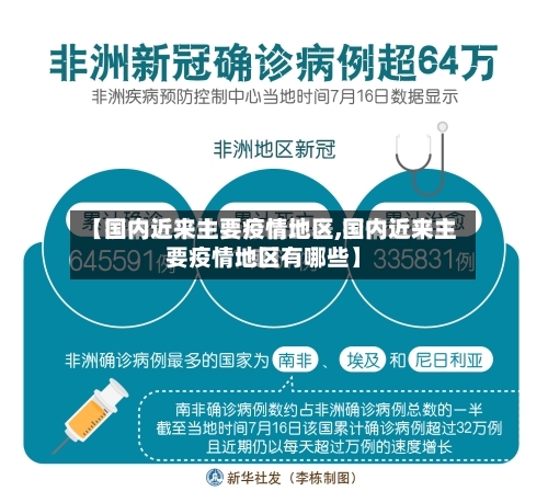 【国内近来主要疫情地区,国内近来主要疫情地区有哪些】