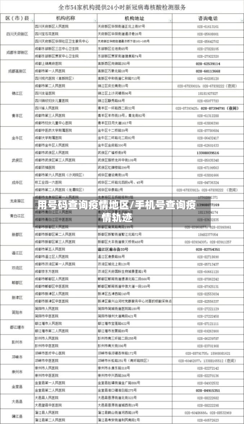 用号码查询疫情地区/手机号查询疫情轨迹