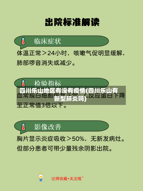 四川乐山地区有没有疫情(四川乐山有新型肺炎吗)-第3张图片
