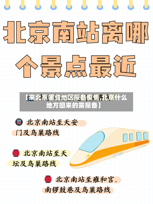 【来北京哪些地区报备疫情,北京什么地方回来的需报备】-第3张图片
