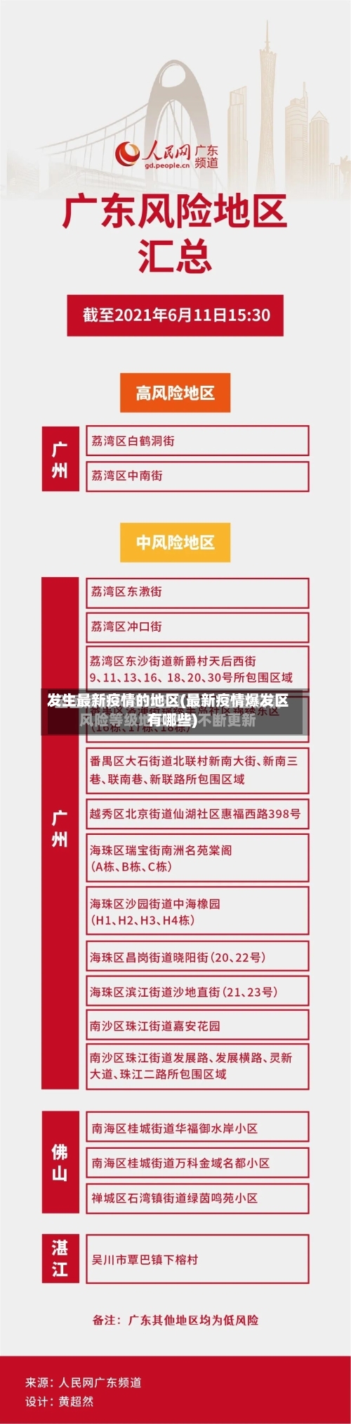 发生最新疫情的地区(最新疫情爆发区有哪些)