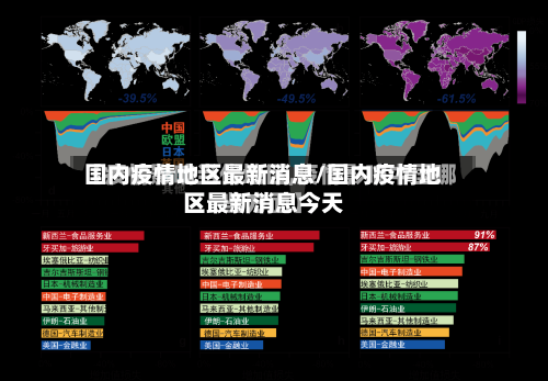国内疫情地区最新消息/国内疫情地区最新消息今天