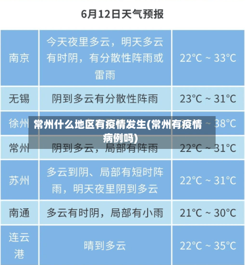 常州什么地区有疫情发生(常州有疫情病例吗)-第3张图片