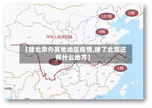 【除北京外其他地区疫情,除了北京还有什么地方】