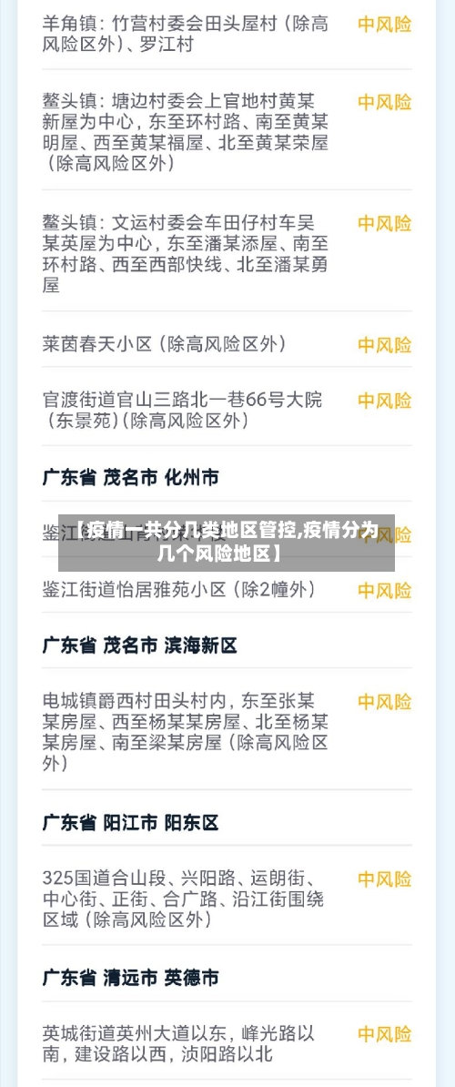 【疫情一共分几类地区管控,疫情分为几个风险地区】-第3张图片