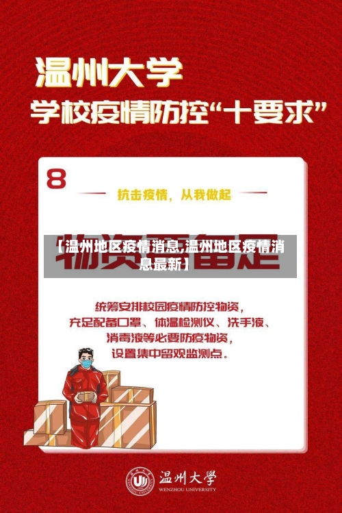 【温州地区疫情消息,温州地区疫情消息最新】