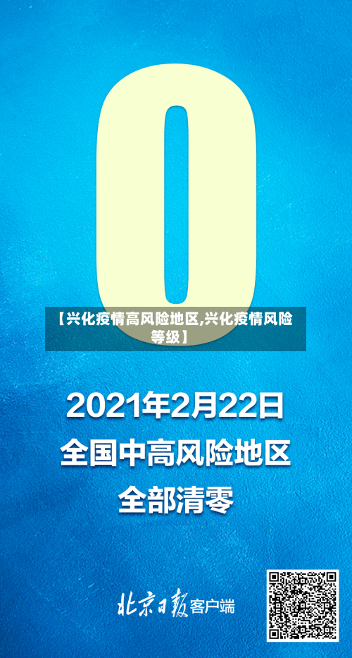 【兴化疫情高风险地区,兴化疫情风险等级】-第1张图片