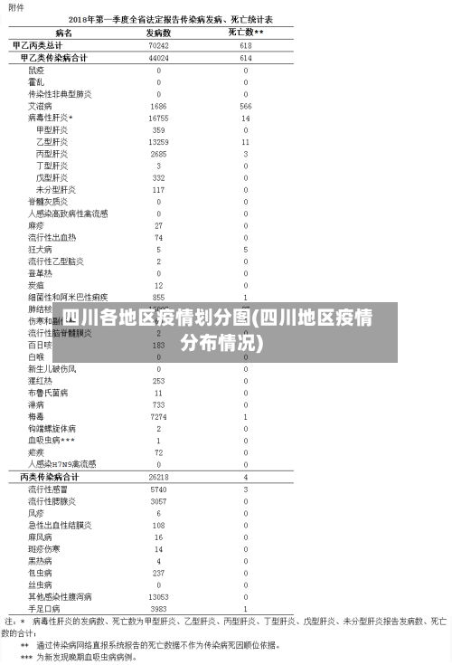 四川各地区疫情划分图(四川地区疫情分布情况)-第2张图片