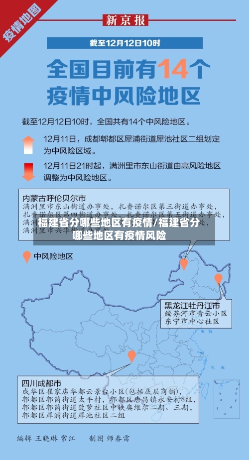 福建省分哪些地区有疫情/福建省分哪些地区有疫情风险-第3张图片